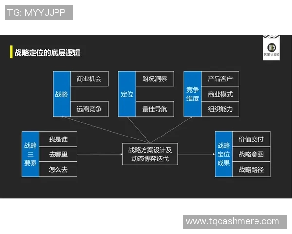 成都网球队配合策略深度解析与其他球队的对比分析