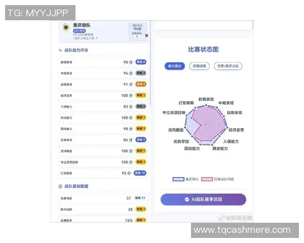 王者荣耀赛季新纪录TES战队速度排名创新高引发热议