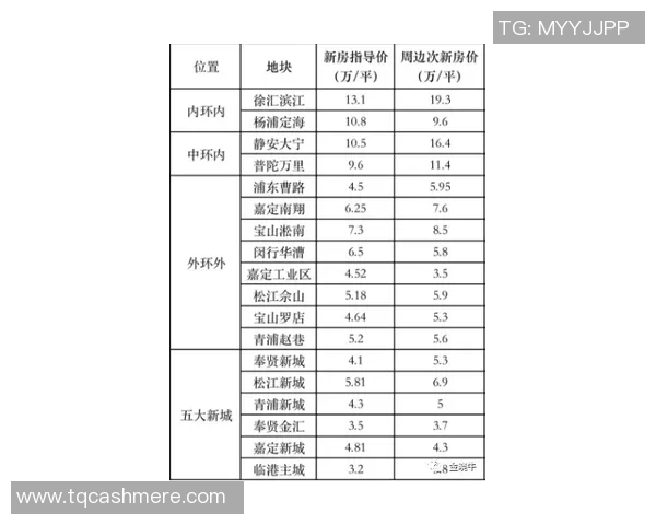 上海滑板队意识形态的深度对比与发展趋势分析