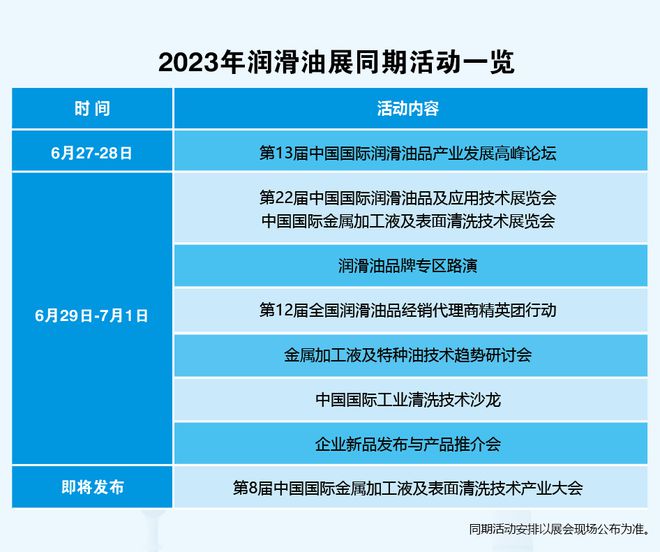 半岛·综合体育【行业资讯】不可抗力！陶氏巴塞尔最高涨1600！三井化学等多家巨头(图2)