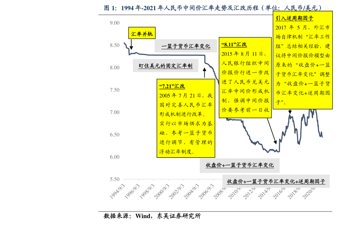 半岛·综合体育(中国)官方网站装配式建筑企业（装配式建筑施工流程及工艺）(图2)