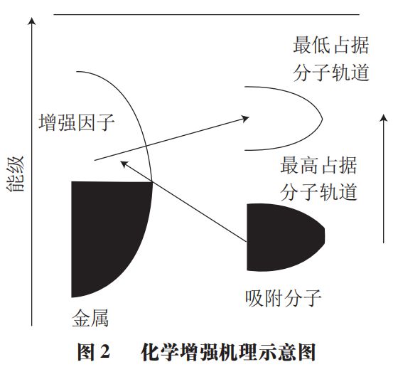 半岛·综合体育《食品科学》：江苏大学郭志明教授、荣雅文博士等：食品中常见真菌毒素(图3)