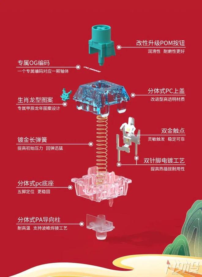 半岛·综合体育下载双龙出海 大展鸿图 TTC发布甲辰龙轴(图4)