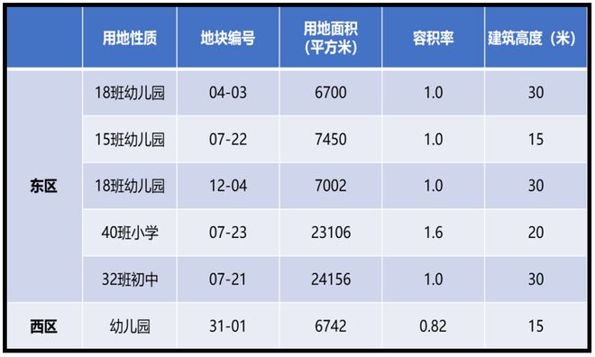 半岛·综合体育下载中企云萃森林售楼处-官网丨云萃森林-2024年最新价格｜户型配(图11)