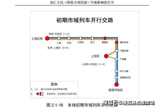 半岛·综合体育官方首页_临港上实望海售楼处电话·楼盘新评测@上实望海官方网站(图3)